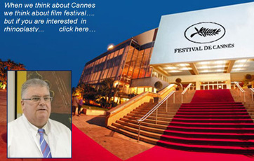 Skin Εxcisions in Rhinoplasty. How and When