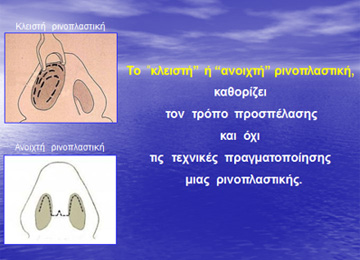 Διαφάνεια από την ομιλία του Dr. med. B. Παυλιδέλη